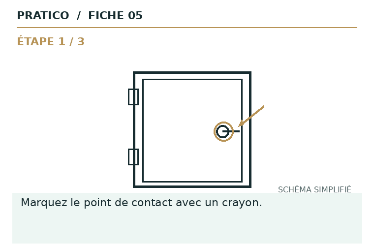 Schéma animé des gestes et du point d’arrêt pour Gâche mal alignée