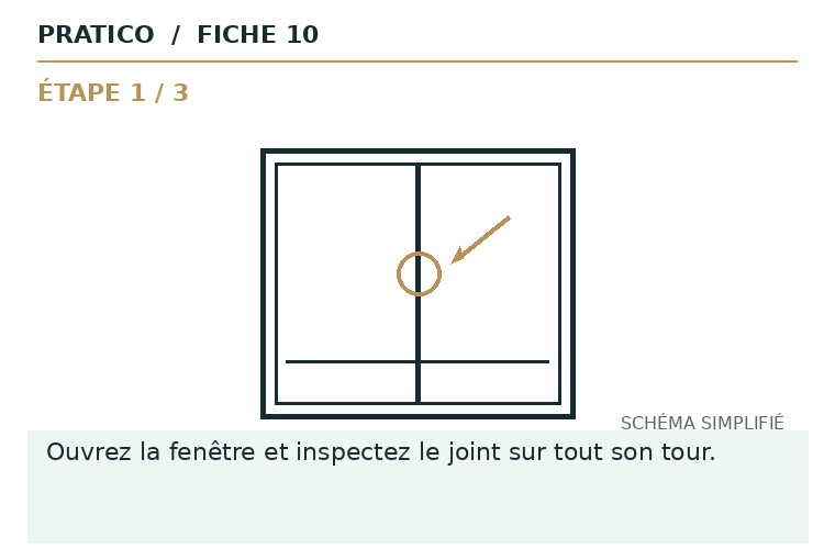 Schéma fixe de la fiche 10