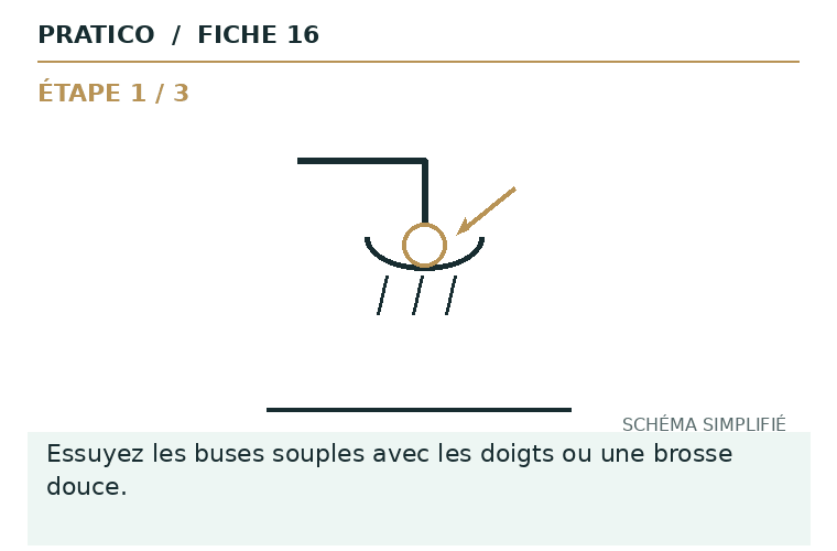 Schéma animé des gestes et du point d’arrêt pour Douche dont le jet est irrégulier