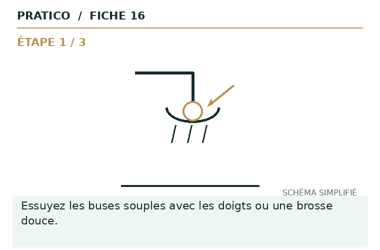 Schéma fixe de la fiche 16