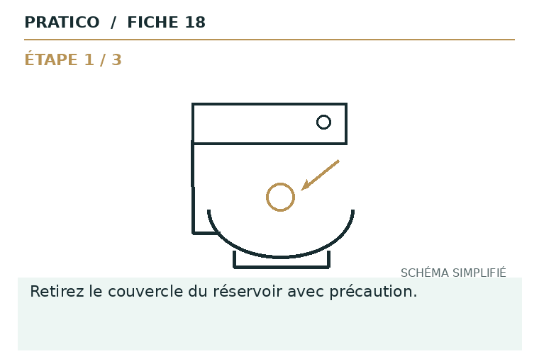 Schéma animé des gestes et du point d’arrêt pour Toilette qui coule dans la cuvette