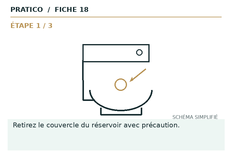 Schéma fixe de la fiche 18