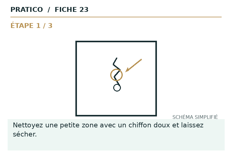 Schéma fixe de la fiche 23