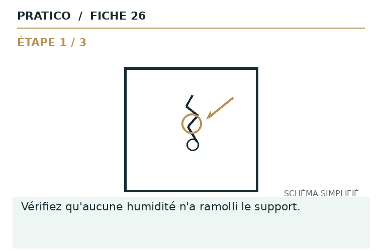 Schéma fixe de la fiche 26