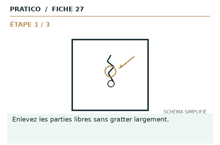 Schéma fixe de la fiche 27