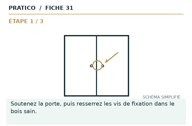 Schéma fixe de la fiche 31