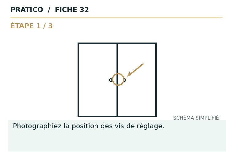 Schéma fixe de la fiche 32