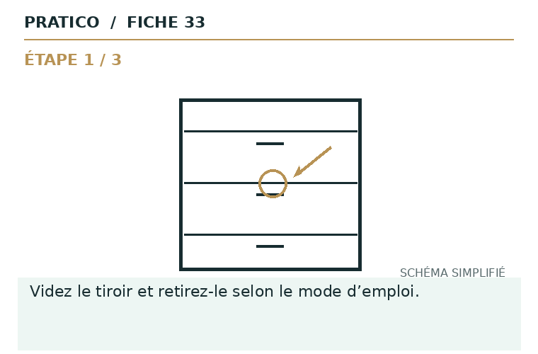 Schéma fixe de la fiche 33