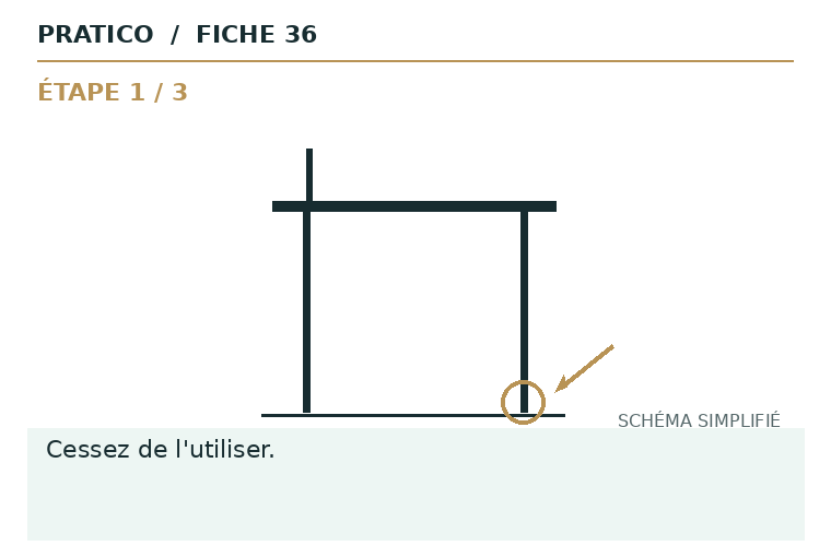 Schéma fixe de la fiche 36