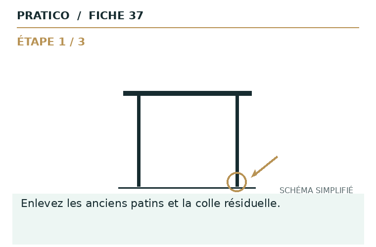Schéma fixe de la fiche 37