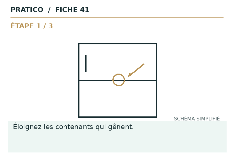 Schéma fixe de la fiche 41