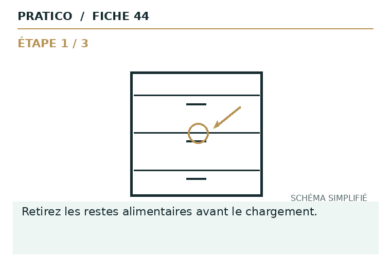 Schéma fixe de la fiche 44