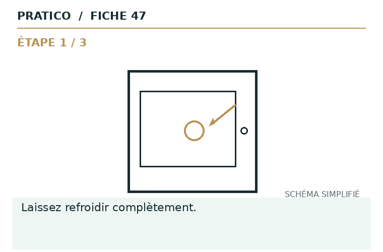 Schéma fixe de la fiche 47