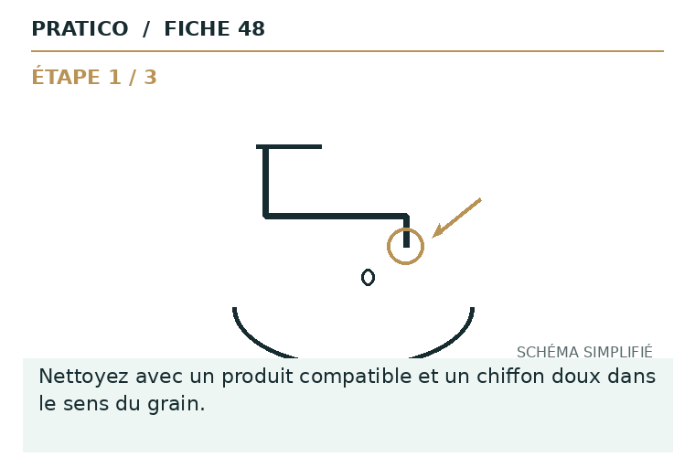 Schéma fixe de la fiche 48