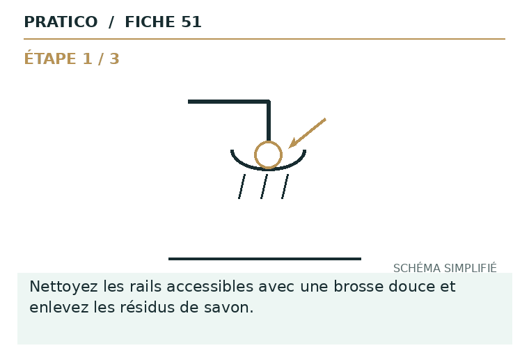 Schéma animé des gestes et du point d’arrêt pour Porte de douche qui ferme mal
