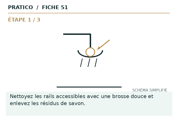 Schéma fixe de la fiche 51
