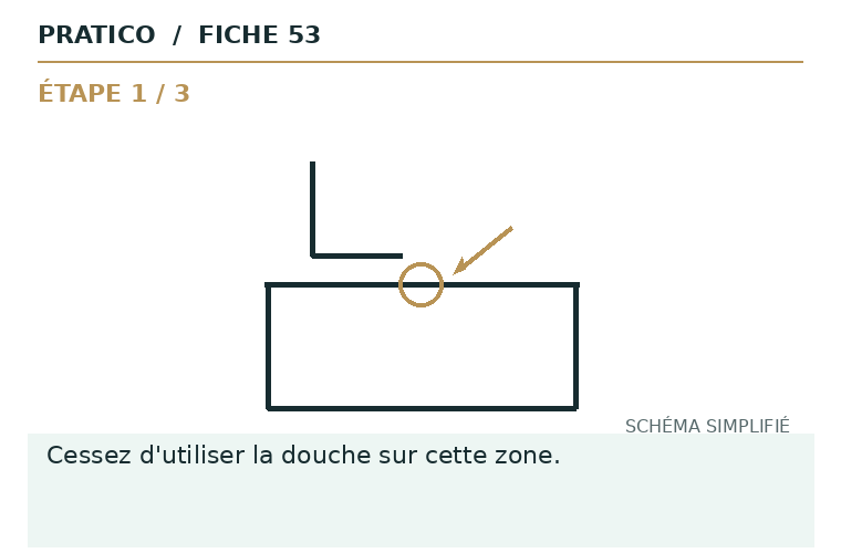 Schéma fixe de la fiche 53