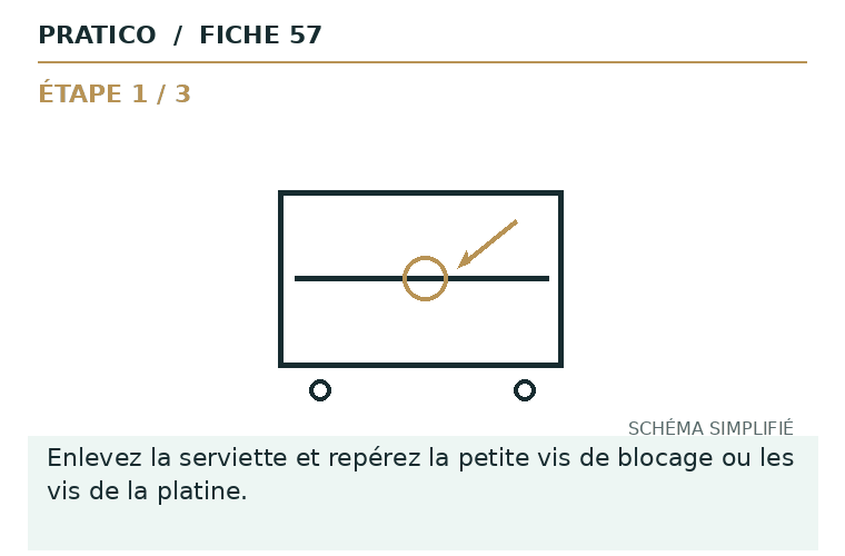 Schéma animé des gestes et du point d’arrêt pour Porte-serviette qui bouge