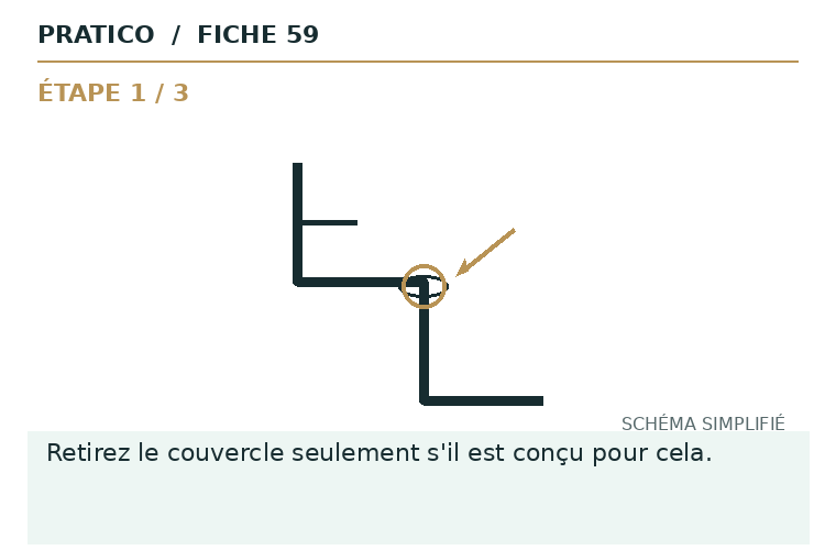 Schéma fixe de la fiche 59