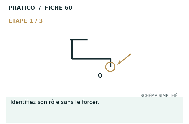 Schéma fixe de la fiche 60