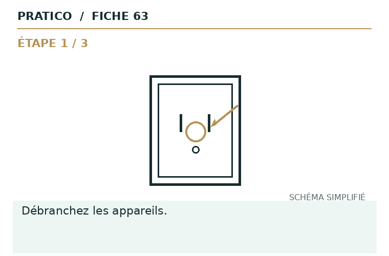 Schéma fixe de la fiche 63