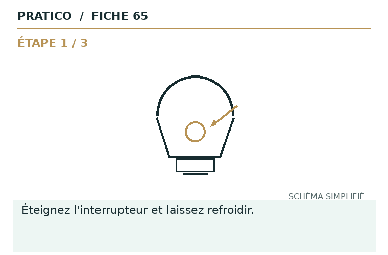Schéma animé des gestes et du point d’arrêt pour Ampoule clignotante