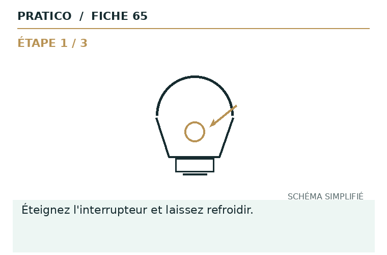 Schéma fixe de la fiche 65