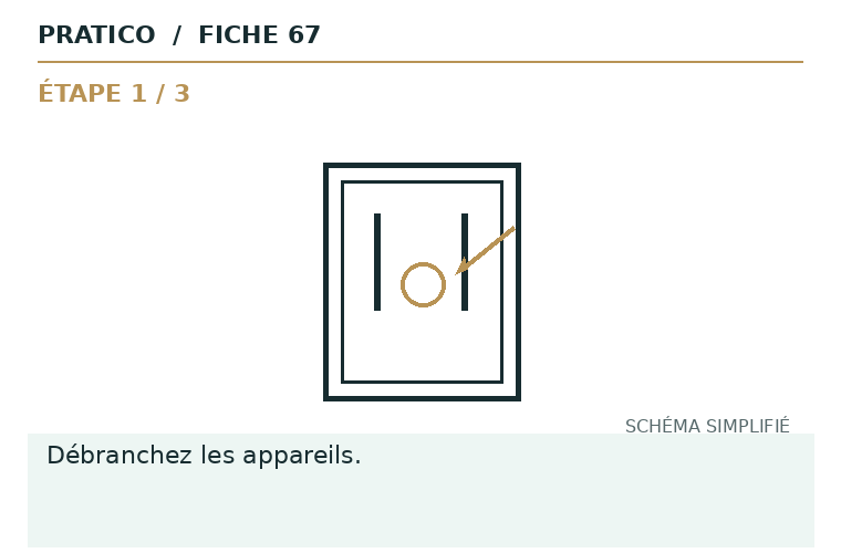 Schéma fixe de la fiche 67