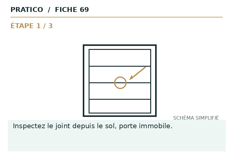 Schéma fixe de la fiche 69